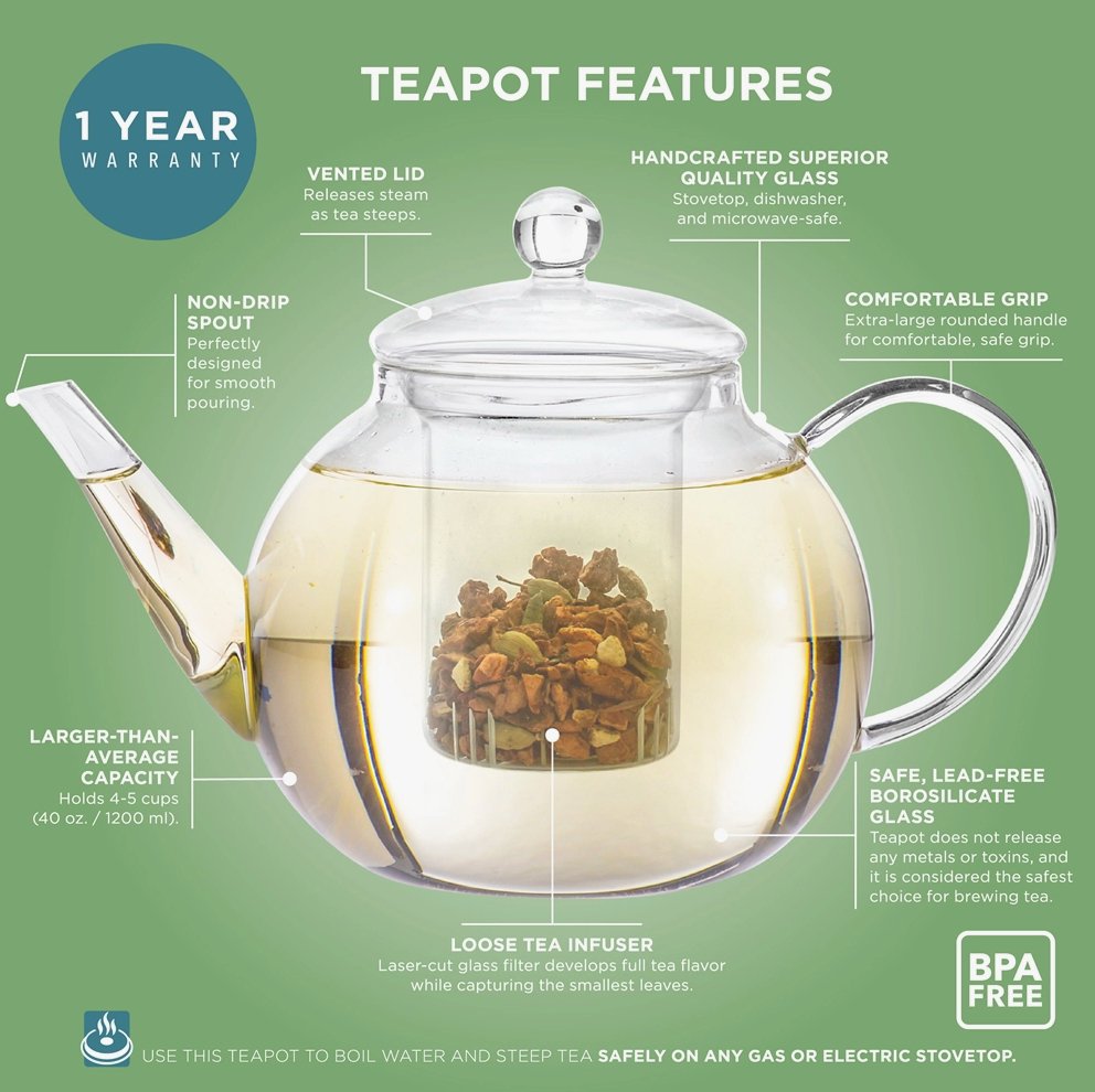 Teabloom Stovetop & Microwave Safe Glass Teapot - Daily Magic